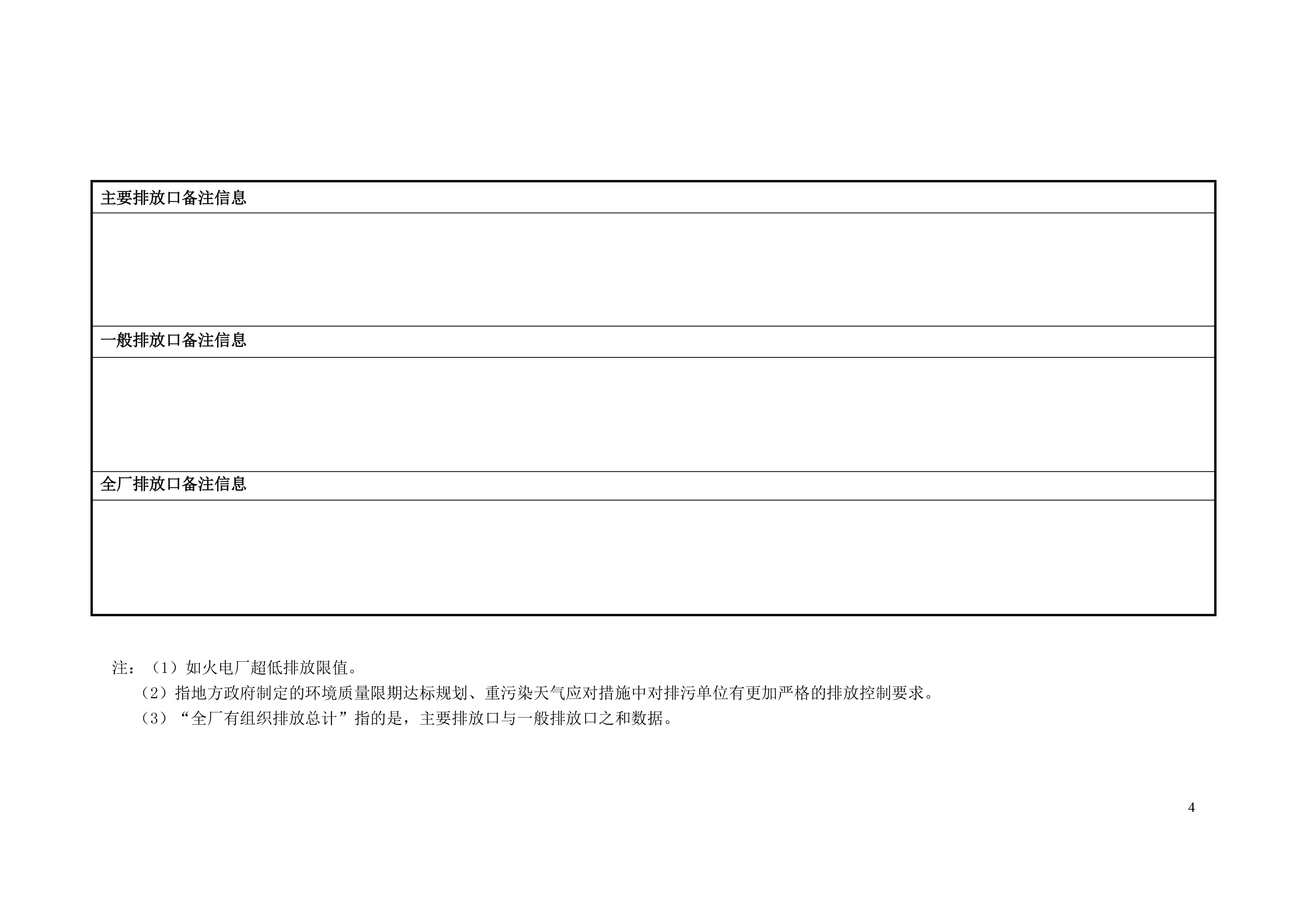 排污許可證申請(qǐng)前信息公開表-5