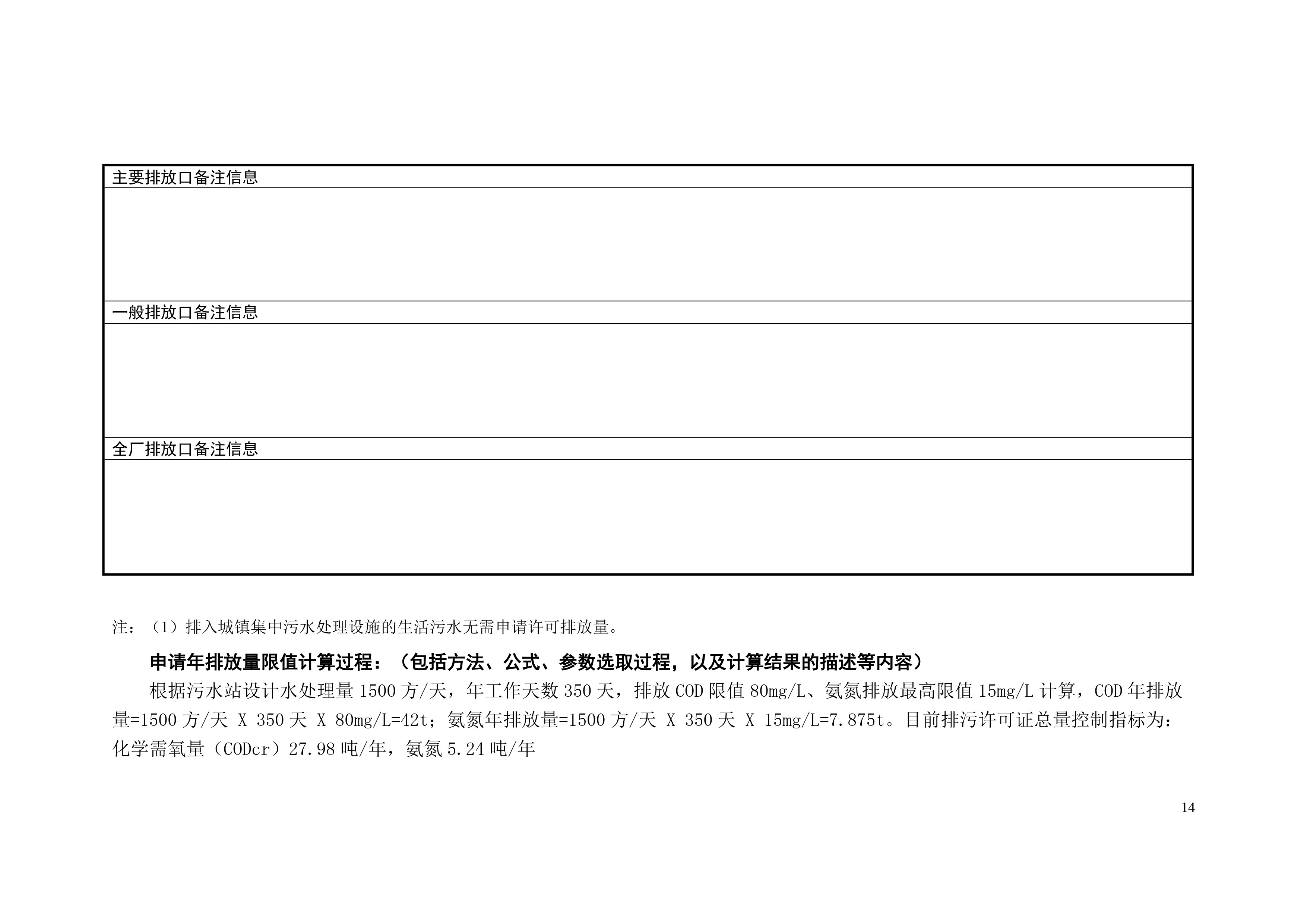 排污許可證申請(qǐng)前信息公開表-15